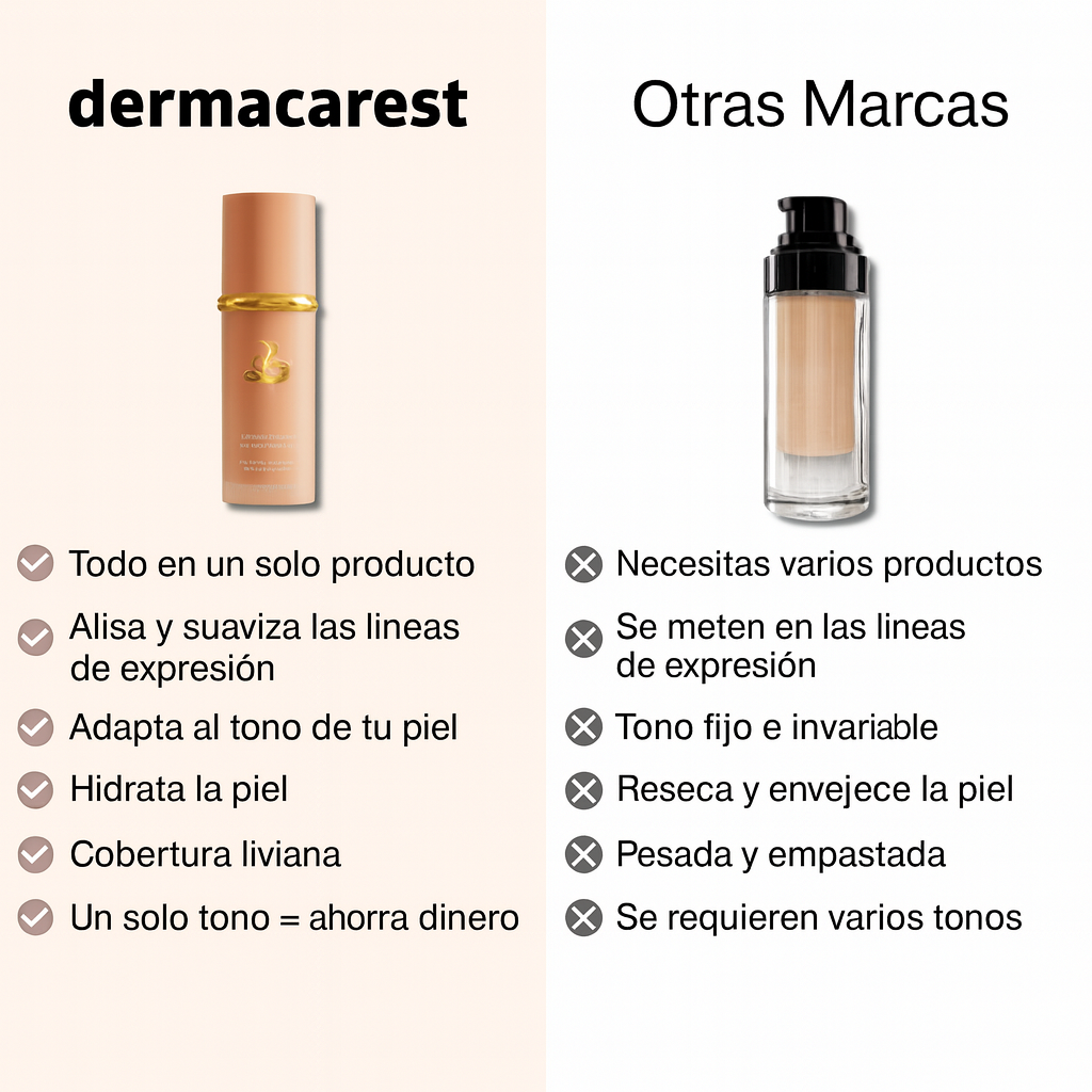 Base Correctora Adaptable - 4 en 1