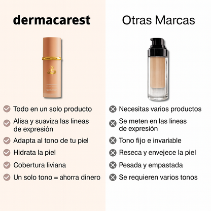 Base Correctora Adaptable - 4 en 1